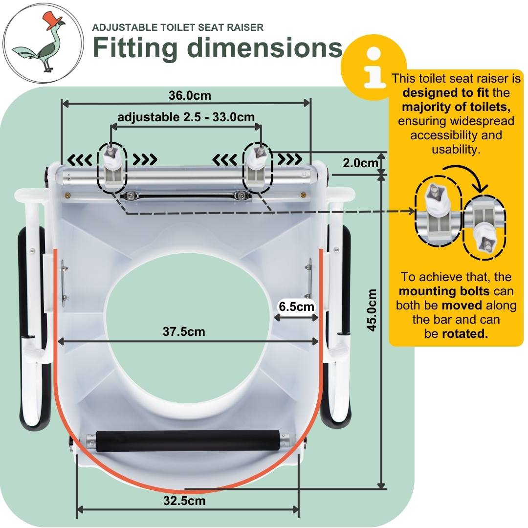 toilet seat raiser fitting dimensions