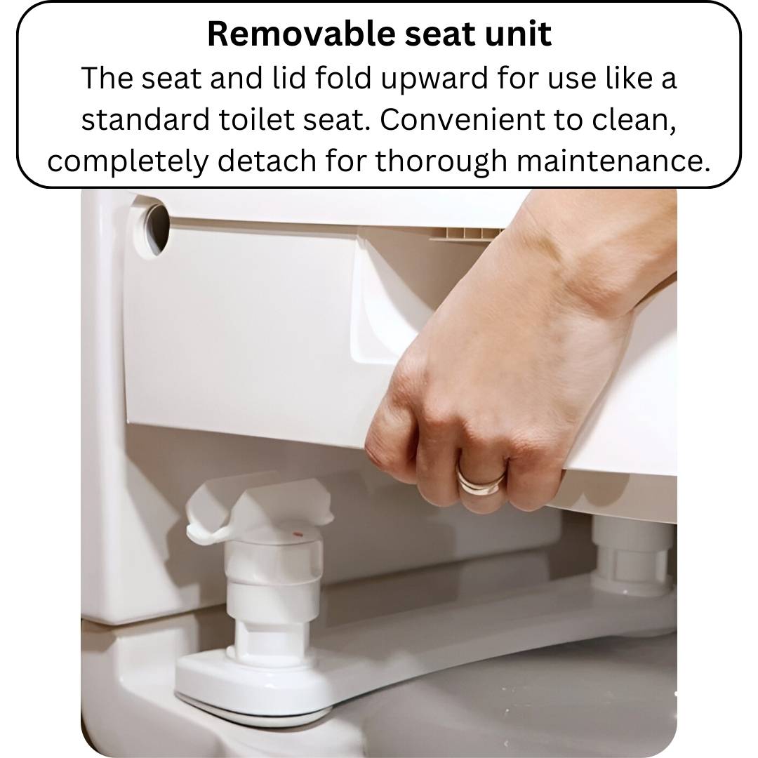 Etac Cloo adjustable height toilet seat raiser removable seat unit