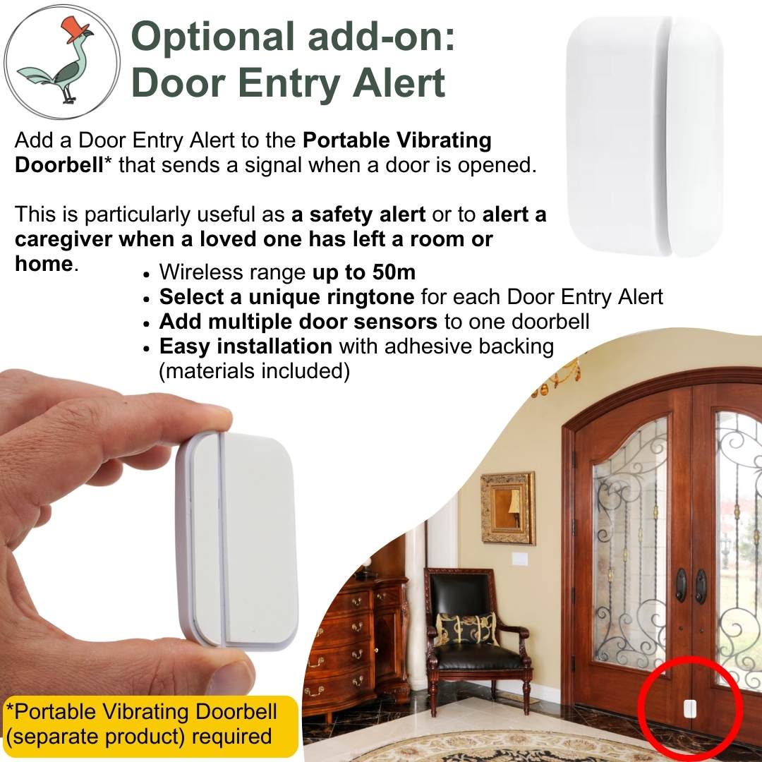 detailed view of the door entry alert