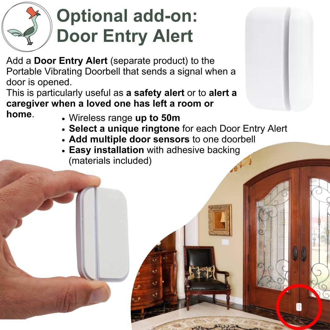 detailed view of the door entry alert