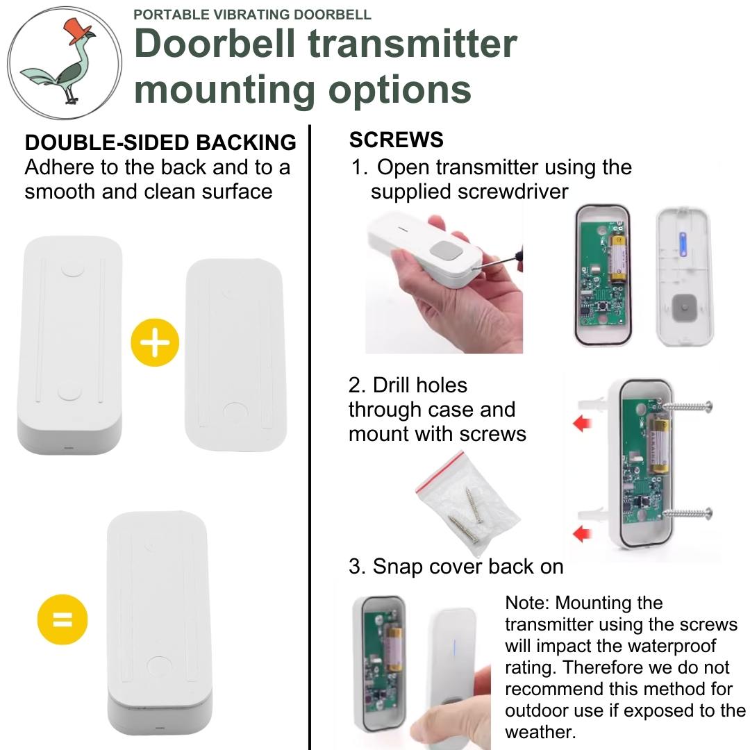 Mounting options of the doorbells push button