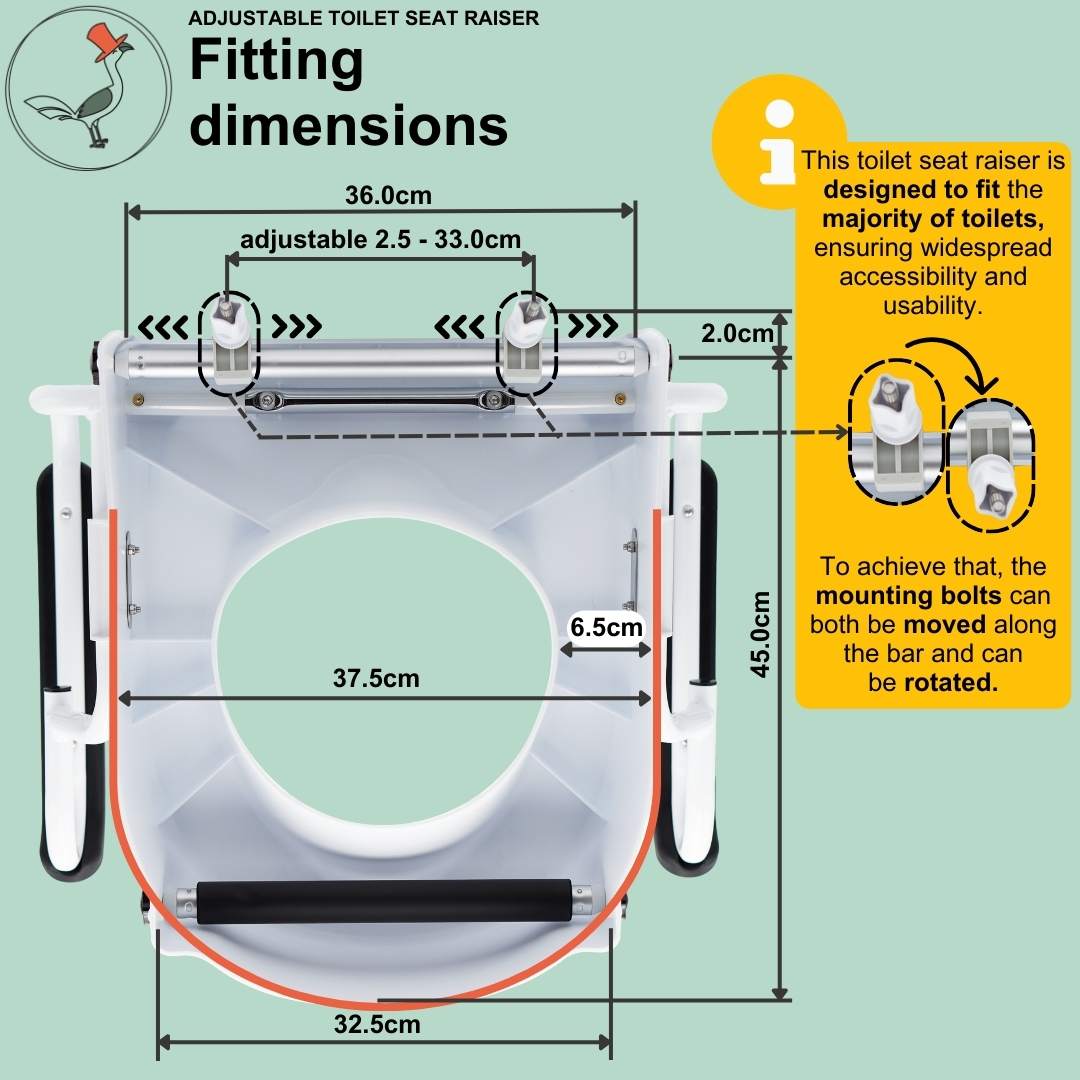 toilet seat raiser fitting dimensions