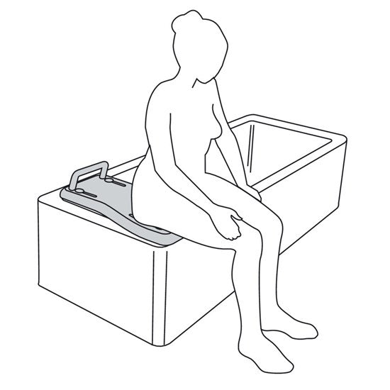 Bathtub bench functional diagram sit