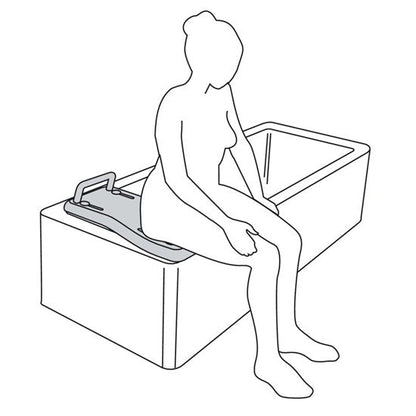 Bathtub bench functional diagram sit