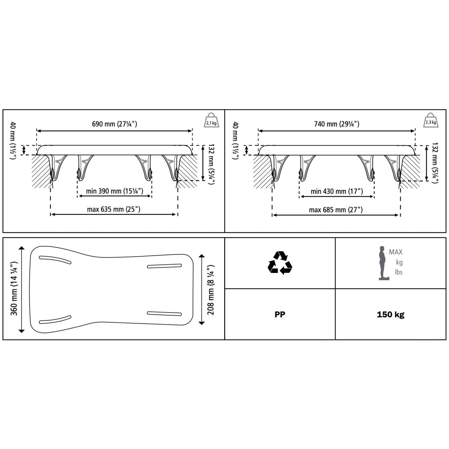 Etac bathtub board measurements