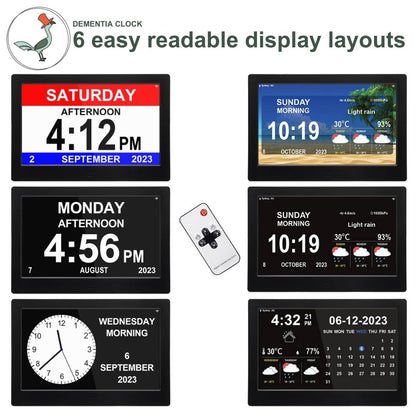 picture showing the available display options