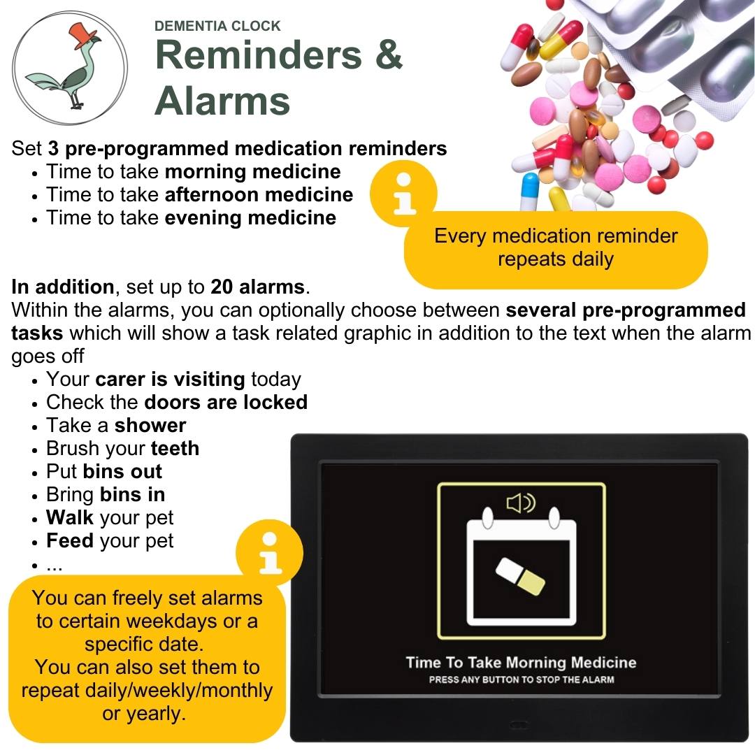 Reminder and alarm functions of the dementia clock