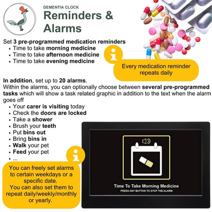 Reminder and alarm functions of the dementia clock