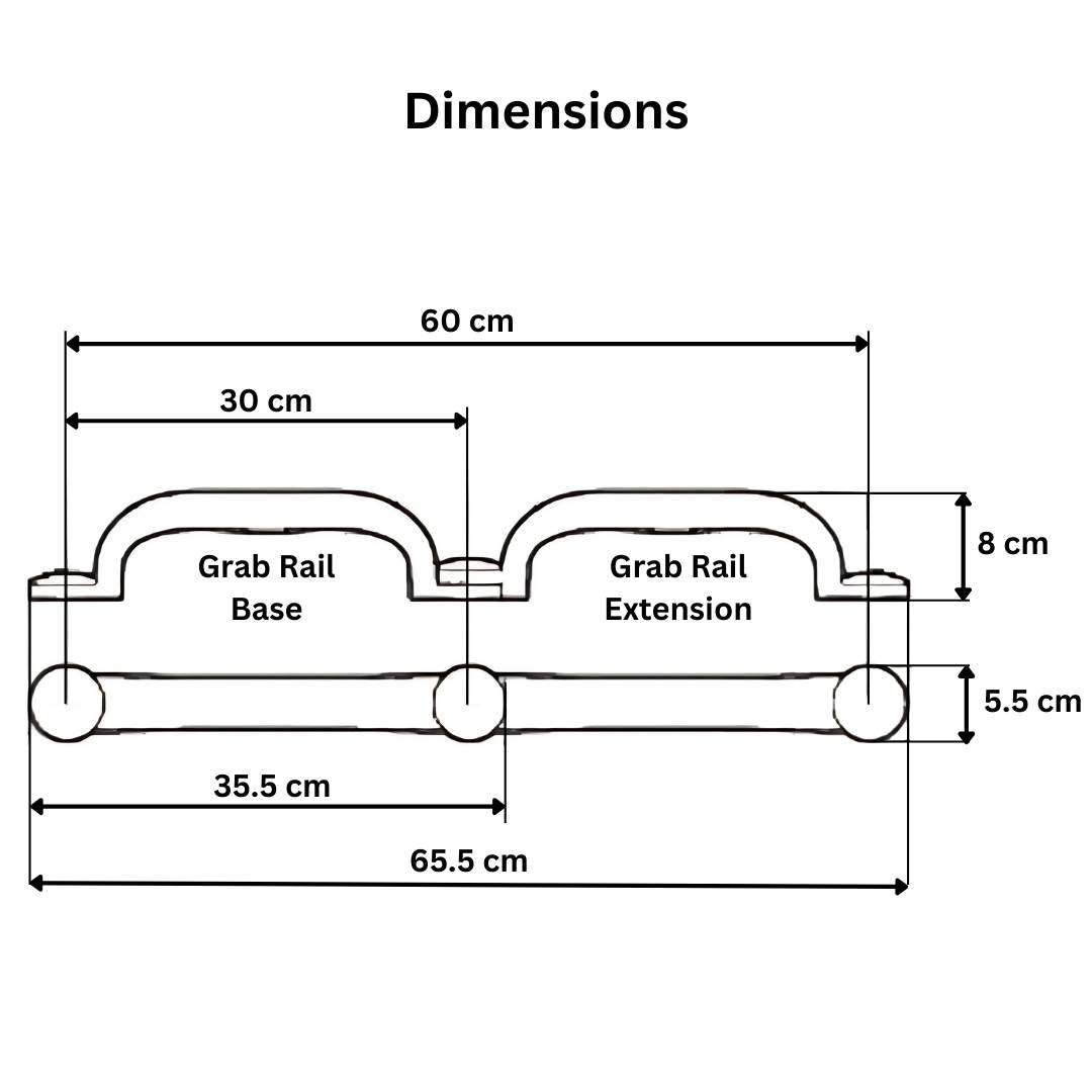 Etac grab rail and grab rail extension dimensions