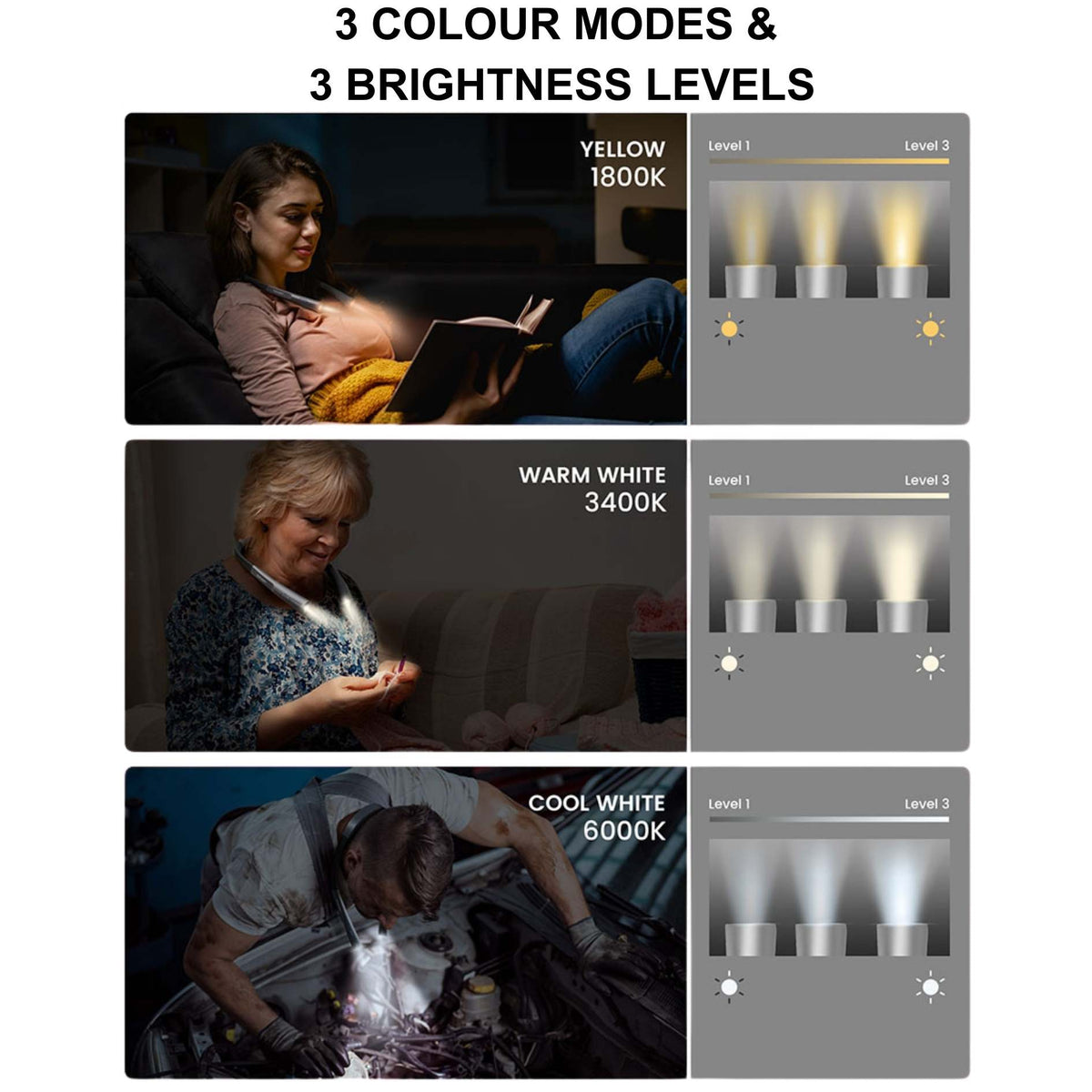 Neck Lighting Neck light Australia | LED neck light for knitting, reading, repairs ...
