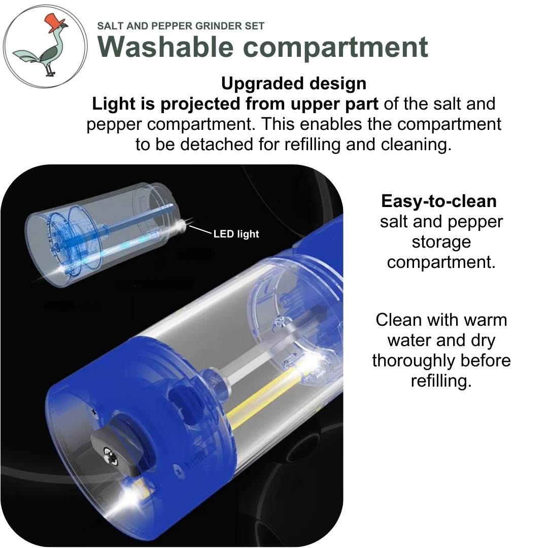 Washable compartment explanation of the salt and pepper grinder set