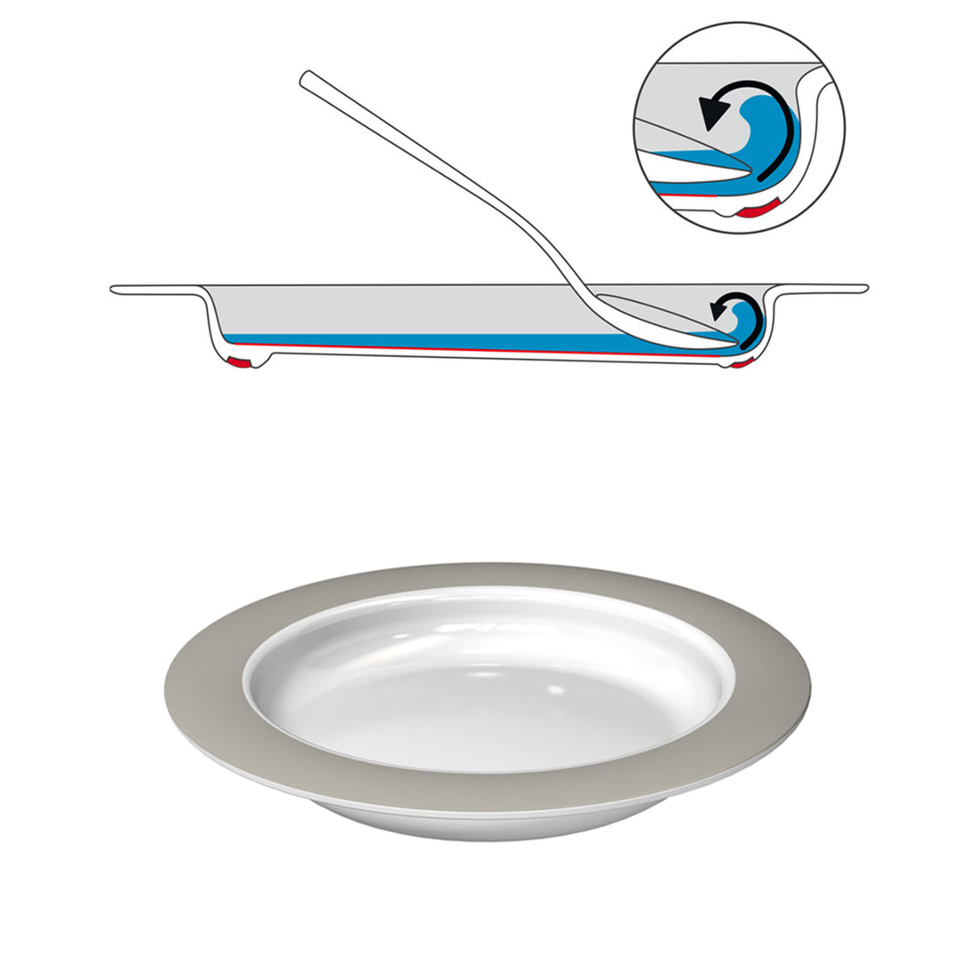 Sloped plate with functional diagram