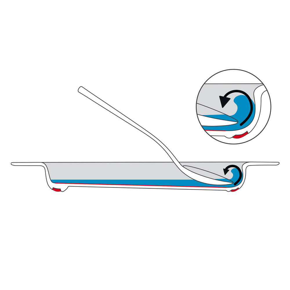 sloped plate function diagram